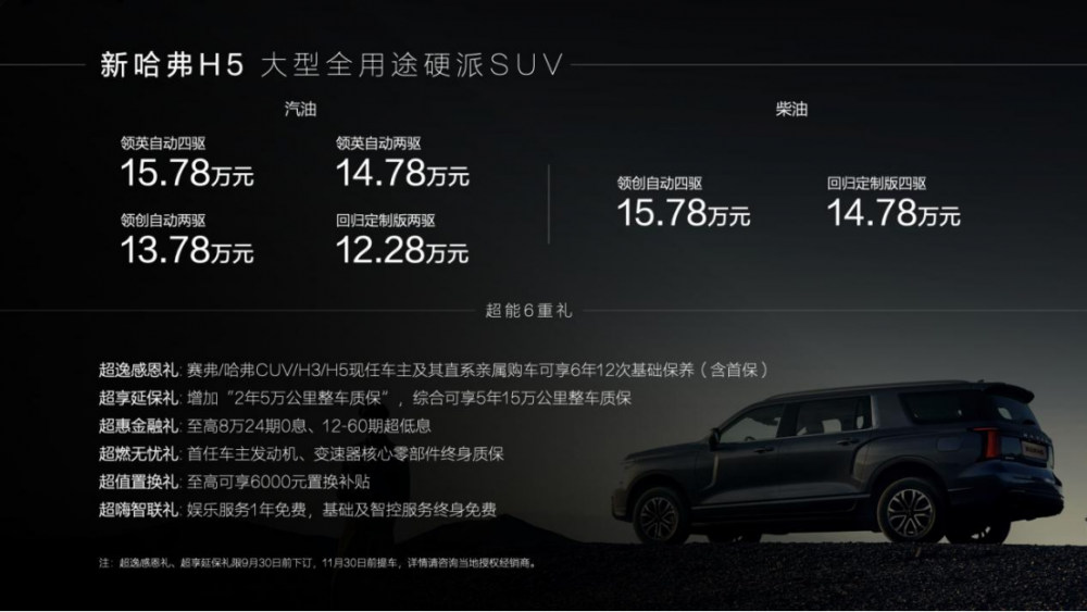 12.28万起售，新哈弗H5“非·长·强·大”开启硬派SUV普惠时代